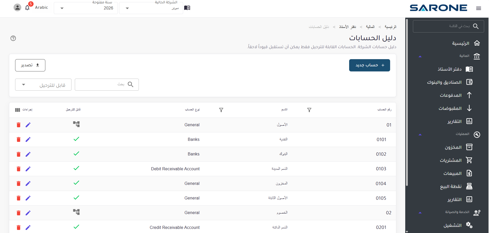 دليل الحسابات في SARONE